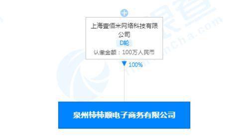 叮咚買菜泉州投資新公司，拓展食品互聯(lián)網(wǎng)銷售布局