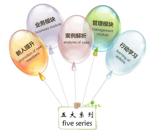 上海執(zhí)象投資咨詢 投資咨詢的精準(zhǔn)實(shí)踐與價(jià)值思考