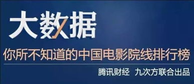 深扒中國(guó)院線產(chǎn)業(yè)排行榜 風(fēng)起云涌下的投資風(fēng)向標(biāo)